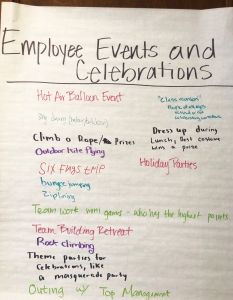 White board with ideas about employee events written in colored marker
